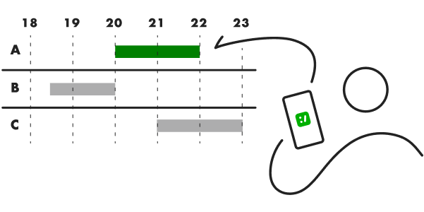 イラスト：シフトボードから入力した予定を希望シフトとして勤務先に提出できます。
