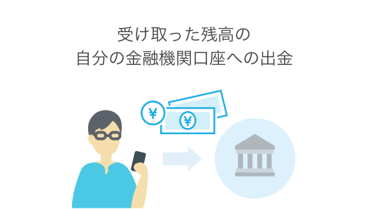 受け取った残高の自分の金融機関口座への出金